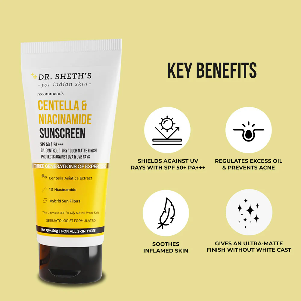 Acne Control Duo - Image 4