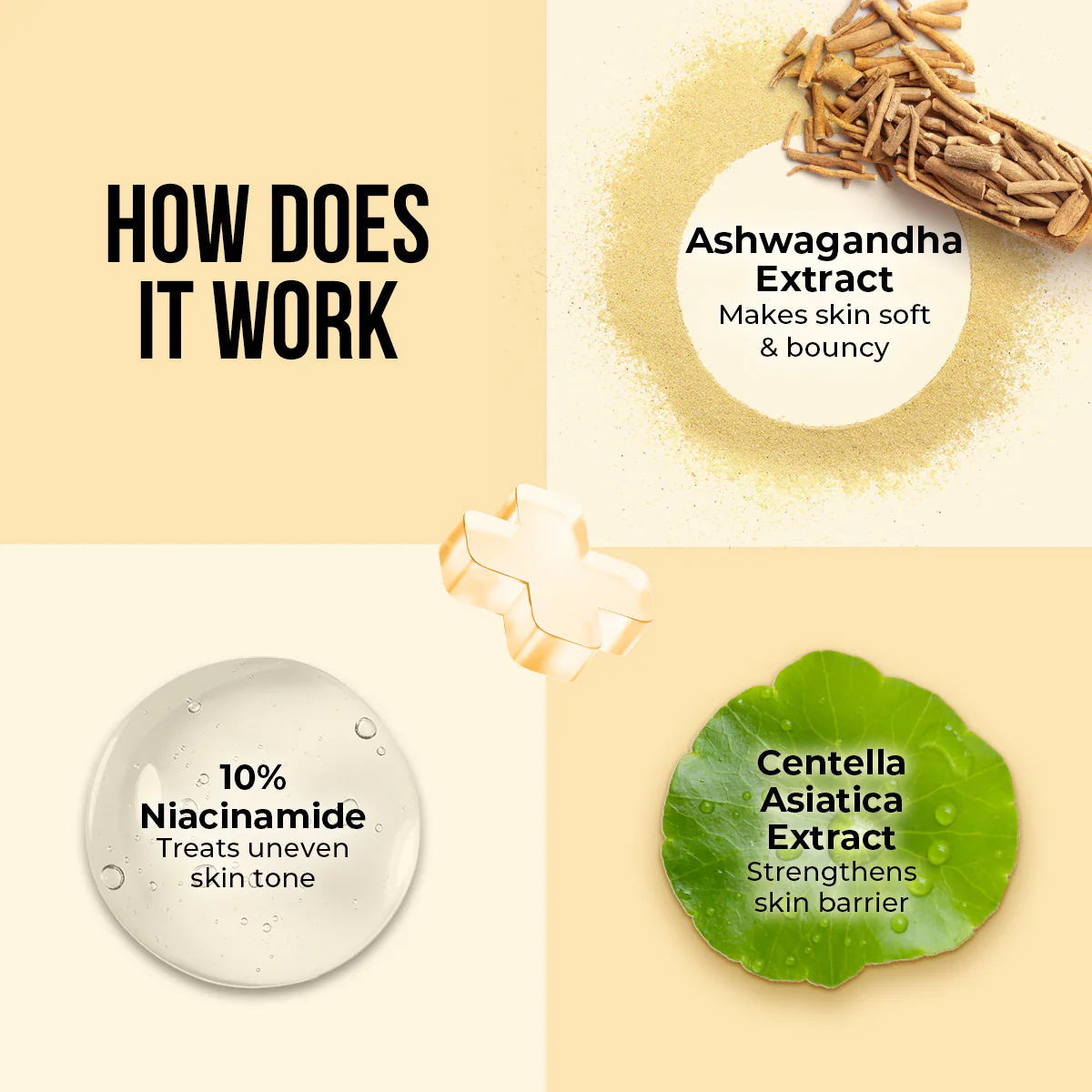 Centella Acne-Control Kit - Image 7