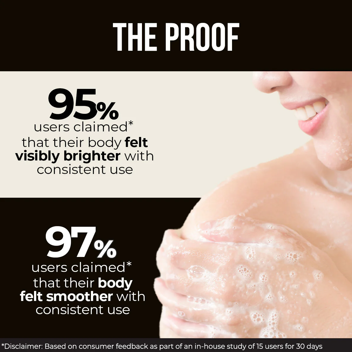 Ceramide & Vitamin C Body Wash - 250ml - Image 5