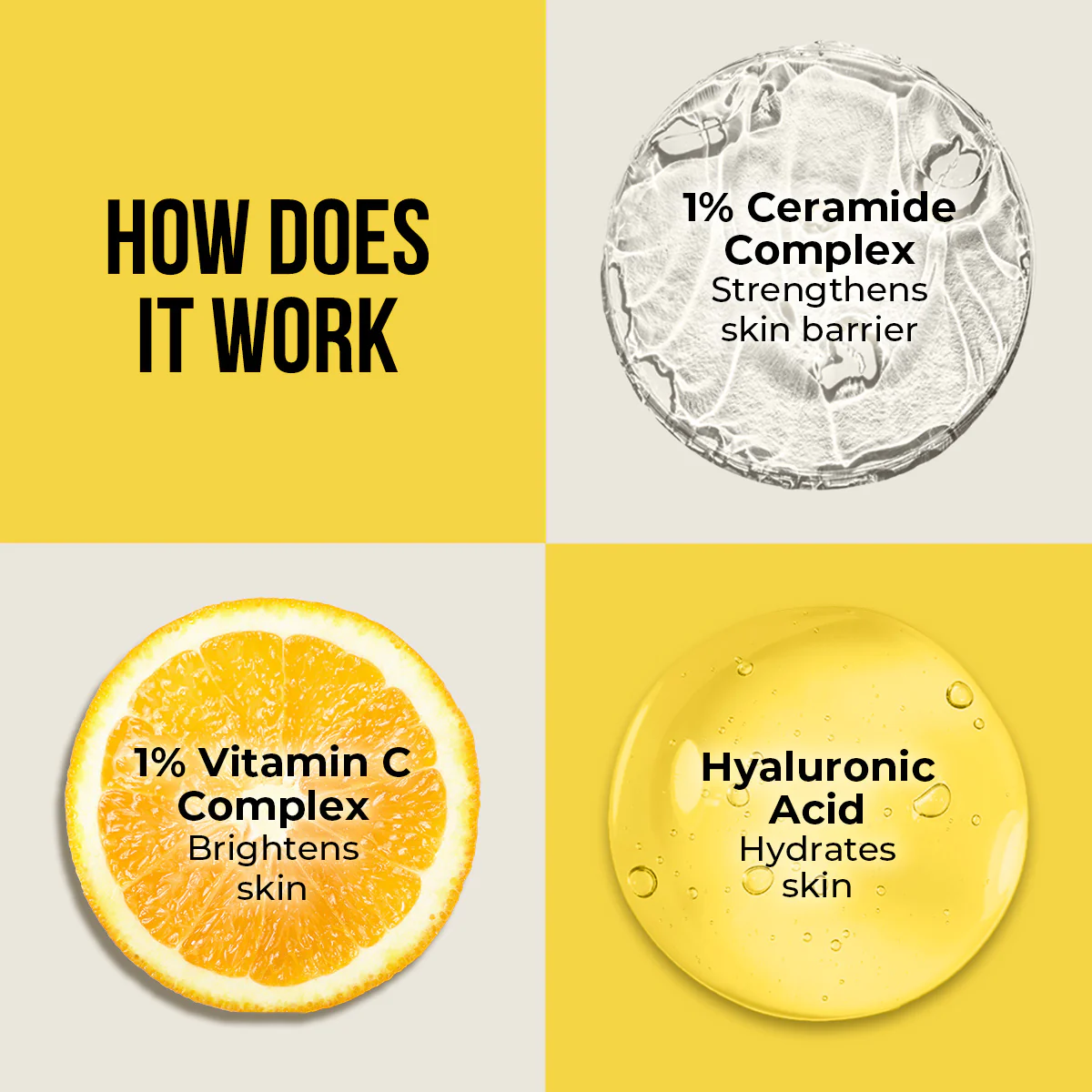 Ceramide & Vitamin C Oil Free Sunscreen - 30g (Pack of 2) - Image 6