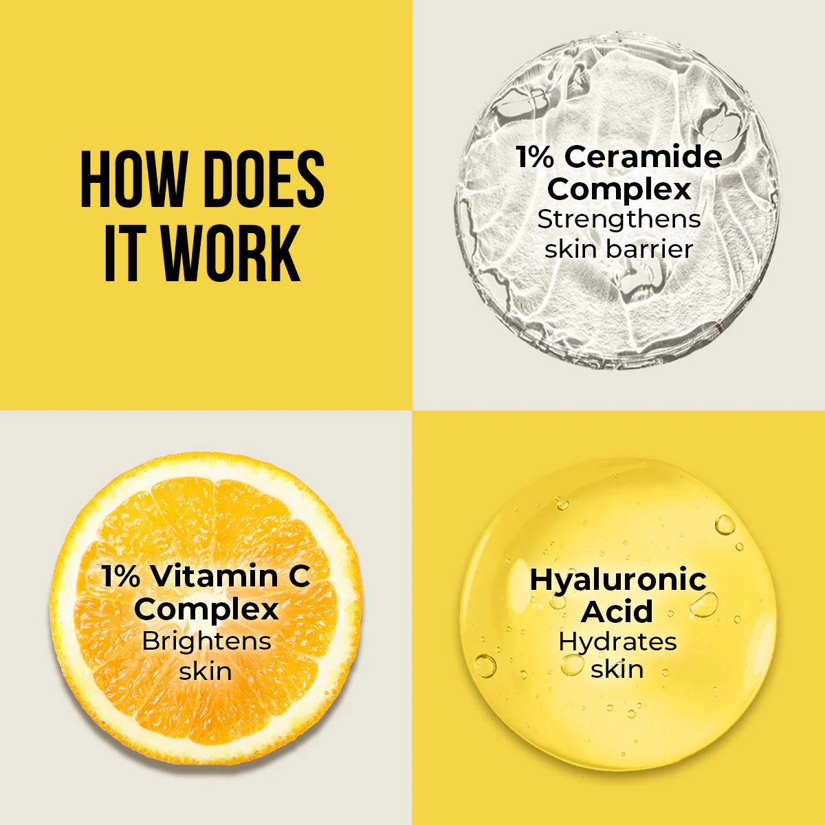 Ceramide & Vitamin C Oil Free Sunscreen - 50 gm In-Vivo Tested SPF 50+ PA ++++ - Image 8