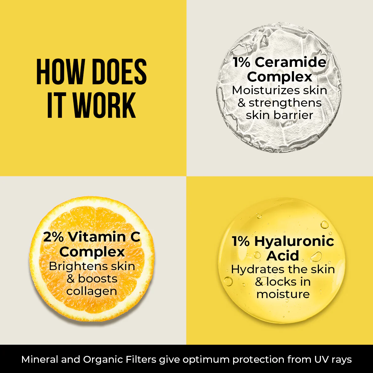 Ceramide & Vitamin C Sunscreen - 30g (Pack of 2) - Image 4