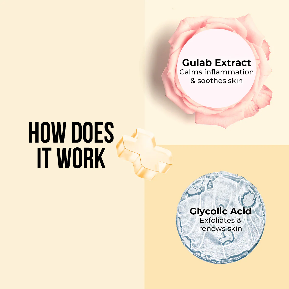 Gulab & Glycolic Acid Deep Exfoliation Kit - Image 6