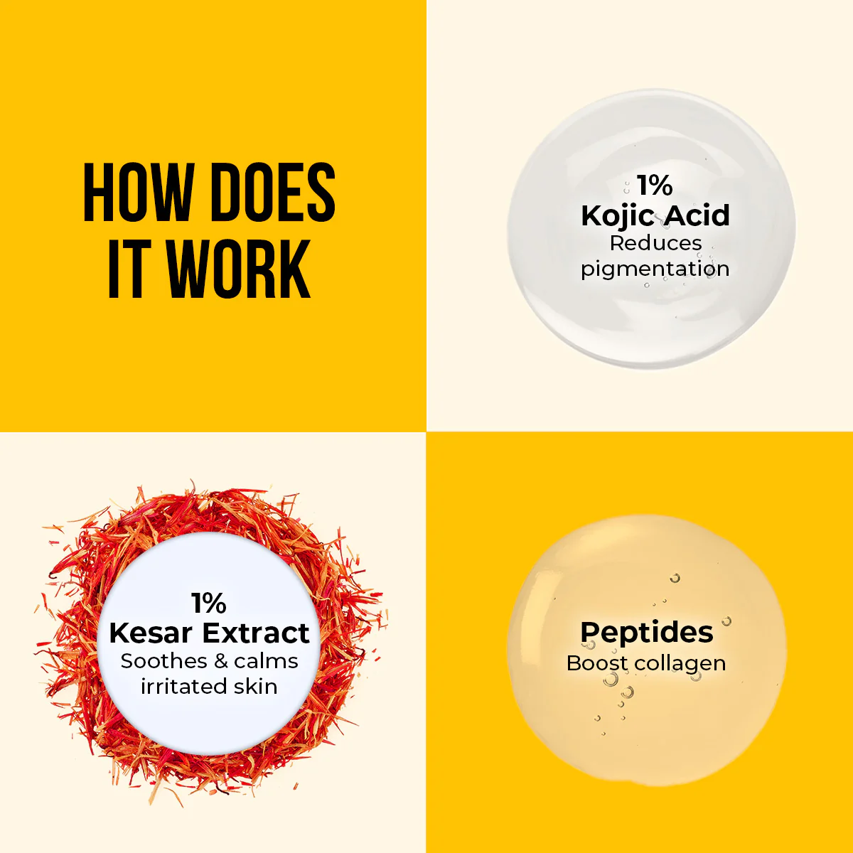 Kesar & Kojic Acid Lip Balm - 10g - Image 4