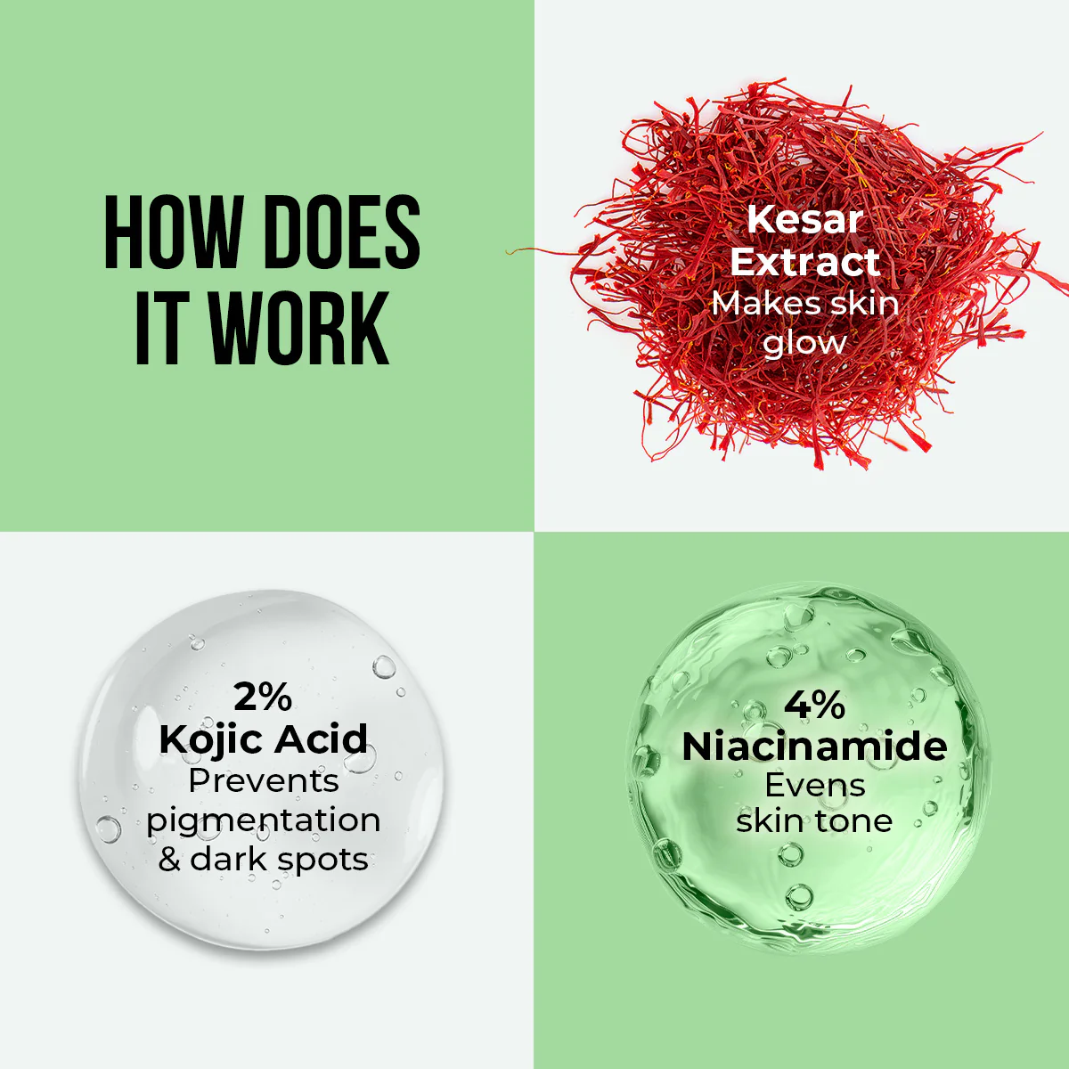 Kesar & 2% Kojic Acid Ampoule Serum - 30ml - Image 7